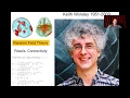 MIDL 2020, Keynote by Alan Evans: Brain Imaging: Past, Present and Future