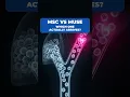 MUSE or MSC How Are They Different