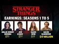 Stranger Things Cast Salaries From 20K to 9 Million Full Breakdown