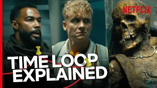 time loop theory explained army of the dead netflix
