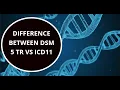 Decoding Diagnoses DSM-5TR vs ICD-11 Understanding the Difference in Mental Health Classification