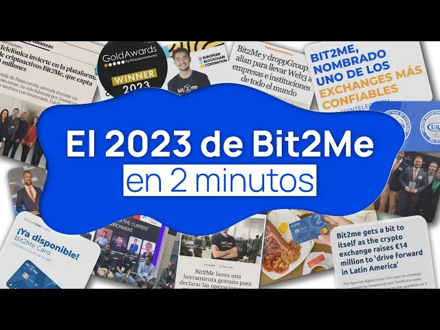 Videozusammenfassung 2023 abspielen