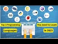 TOP 3 PROGRAMMING LANGUAGES YOU NEED TO LEARN IN 2023