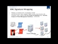 How To Break XML Encryption - Automatically