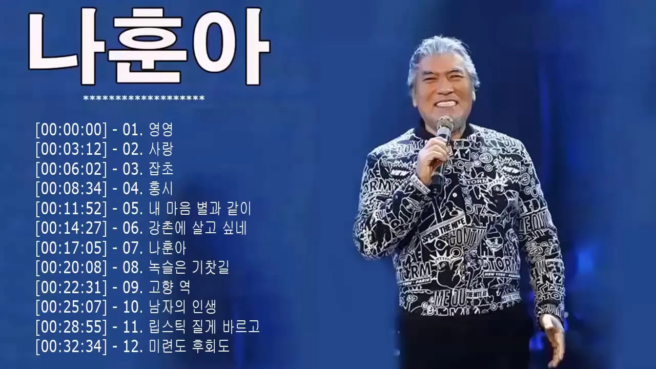 나훈아 노래 모음 30 곡 - 나훈아 최고의 인기 트로트 모음 - 다시듣는 2020 나훈아 콘서트 플레이리스트 - Na Hoon a Best Songs 2020 VOL 2 나훈아 노래 모음 30 곡 - 나훈아 최고의 인기 트로트 모음 - 다시듣는 2020 나훈아 콘서트 플레이리스트 - Na Hoon a Best Songs 2020 VOL 2