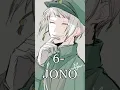 Download Lagu TOP 15 IQ - Bungo Stray Dogs #bungostraydogs #topiq