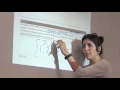 PreCalculus - Unit 9