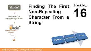 16 PIH Finding the first non repeating character from a string