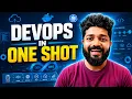 Production-Ready DevOps Engineer RoadMap Real Time Projects Handson with Resources New DevOps Batch