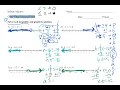 One-Step Inequalities - Algebra 1 Kuta Worksheet Series