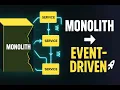 Breaking the Monolith Event-Driven Architecture Made Simple