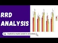 RAISINS RBD Analysis Quick Tutorial Randomized Block Design RBD Statoberry