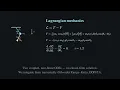 Double pendulum simulation with Manim