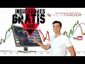 Free NinjaTrader Trading Indicators - How to Download and Install Them