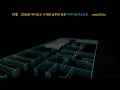 3D Dashboard Visualization Demo - Path Finding
