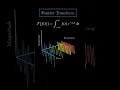 Fourier Transform
