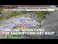 Snowstorm timeline When is it the least safe to go out