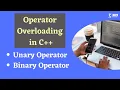 Unary Operator Overloading in C Binary Operator Overloading in C C Operator Overloading