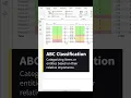 Fastest insights ABC Analysis Power BI Tips