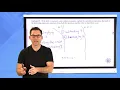 N-Gen Math Algebra I Unit 1 Lesson 1 Variables and Expressions