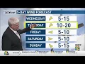 KCRG First Alert Forecast Tuesday evening May 6
