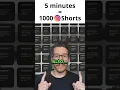 Create Instagram Posts With AI