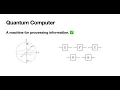 Quantum Machine Learning for Malware Detection