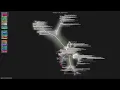 -paimon - Gource visualisation