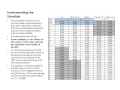 Salary Schedule Presentation