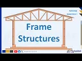 Frame Structures Explained Grade 8 Technology Term 1