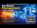 Session 3 5G Beam Management Explained DL Beamforming SSB CSI-RS Codebook Types