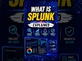 Learn What is Splunk in few seconds