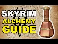 Skyrim ALCHEMY Guide for Total Beginners Elder Scrolls Guide