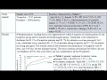 ISAR REACT 5 Journal Club Ticagrelor or Prasugrel in Patients with Acute Coronary Syndrome