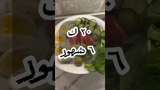 How To Lose The First 20 Kilos Diet Weight Loss 