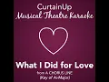 What I Did for Love (from A Chorus Line)