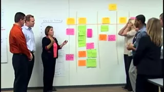 Agile Simulation - Part 20 | The Daily Standup | Agile Videos