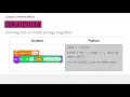 AFE APCSP 4 2 Python Basics