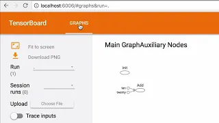 Launch TensorFlow TensorBoard - TensorFlow Tutorial