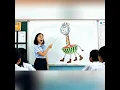 Download Lagu Kelas Anomali Unit 7: Giraffa Celeste