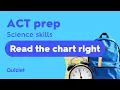 ACT Science - How to Read Charts and Data Efficiently