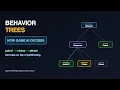 Behavior Trees Visualized How Game AI Decides