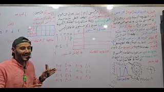 أحسن شرح لأعداد الكم كيمياء تانية ثانوي أحمد عطية أعداد الكم تانية ثانوى 