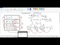 How Recursion works Factorial Java code explanation in URDU