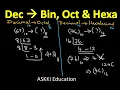Decimal to Binary Decimal to Octal Decimal to Hexadecimal Conversion