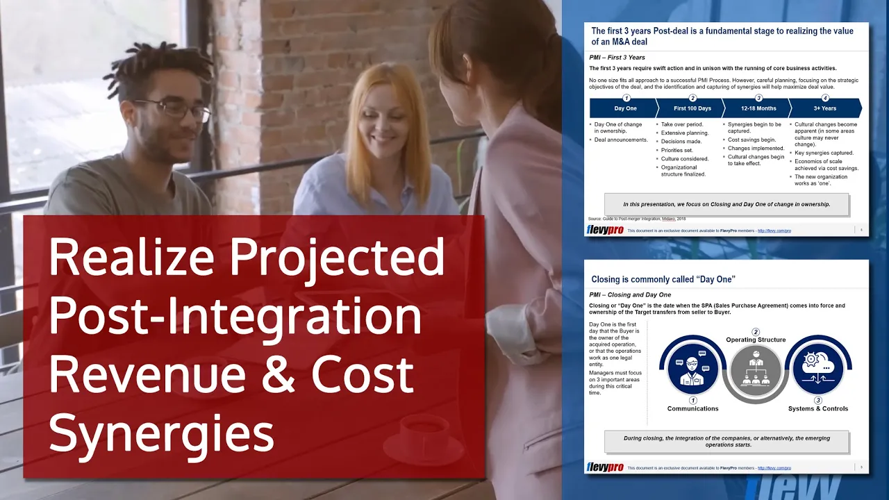 4 Steps to a Successful Post-merger Integration (PMI) - Maximize Value Creation & Synergies