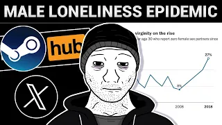 Male Loneliness Epidemic
