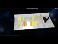 iot visualiaztion example datacenter