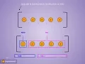 Elixir Lists and Tuples
