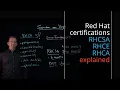 Red Hat certifications explained RHCSA RHCE and RHCA and how to use my s to get there